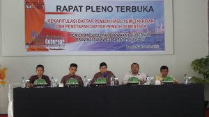 Hasil Rapat Pleno Terbuka KPU Mamuju