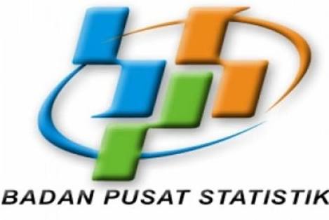 Rilis BPS Sulbar Bulan November 2016