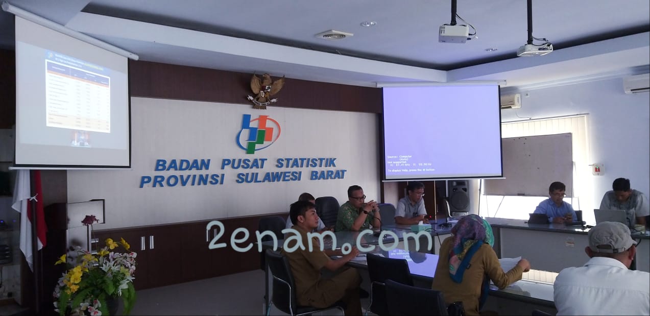 BPS : Ketimpangan Kemiskinan di Sulbar Tidak Terlalu Jauh