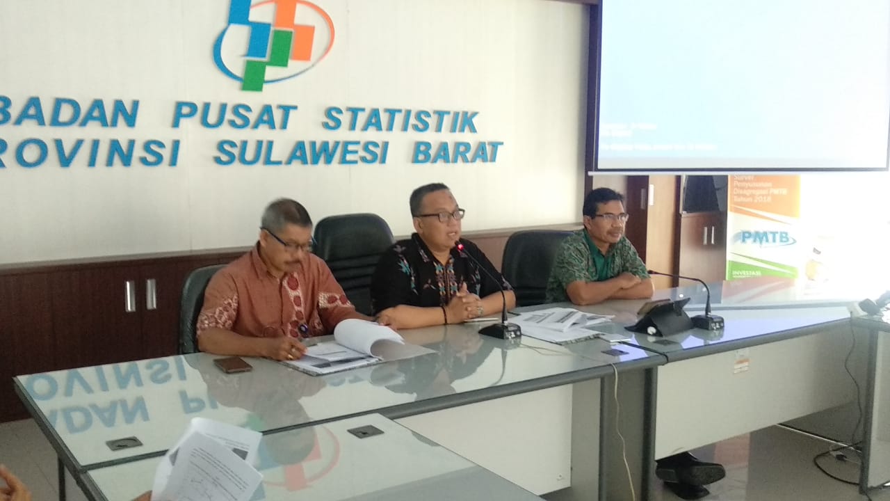 NTP Sulbar Februari 2019 Alami Penurunan