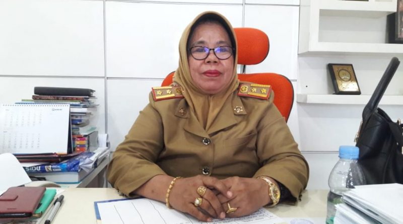 Pembukaan Sekolah Hari ini,Proses Pembelajaran Jarak Jauh