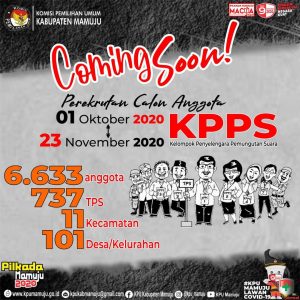 KPU Mamuju Bakal Rekrut 6.633 KPPS