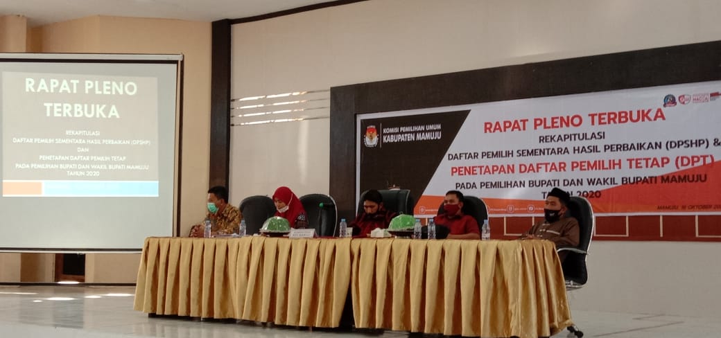 KPU Mamuju Tetapkan 162.218 DPT Pilkada 2020