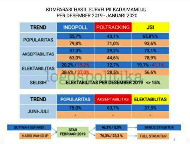 Tanggapan Maenunis Terkait Rilis JSI Tanggapan Maenunis Terkait Rilis JSI