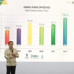 Triwulan I 2023, Realisasi Investasi Jawa Barat Tertinggi secara Nasional