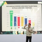 Investasi Rebana, Ridwan Kamil: Door to Door, Bukan Jaga Warung