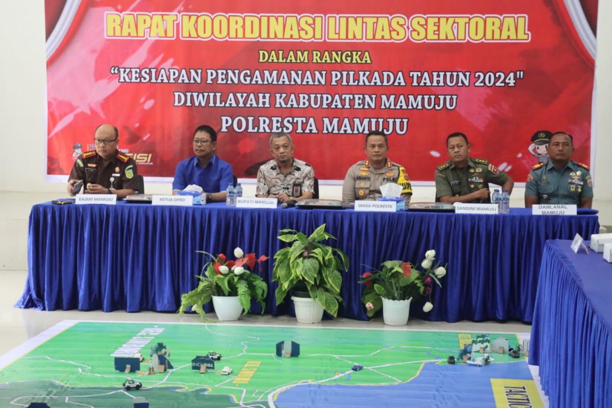 Polresta Mamuju Gelar Rapat Koordinasi Lintas Sektoral