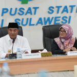 Inflasi Sulbar Masih Terkendali Dibawah Rata-rata Nasional Inflasi Sulbar Masih Terkendali Dibawah Rata-rata Nasional