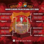 Olahraga Minisoccer Pererat Soliditas Personel Polda Sulbar dalam Peringatan HUT Bhayangkara ke-79