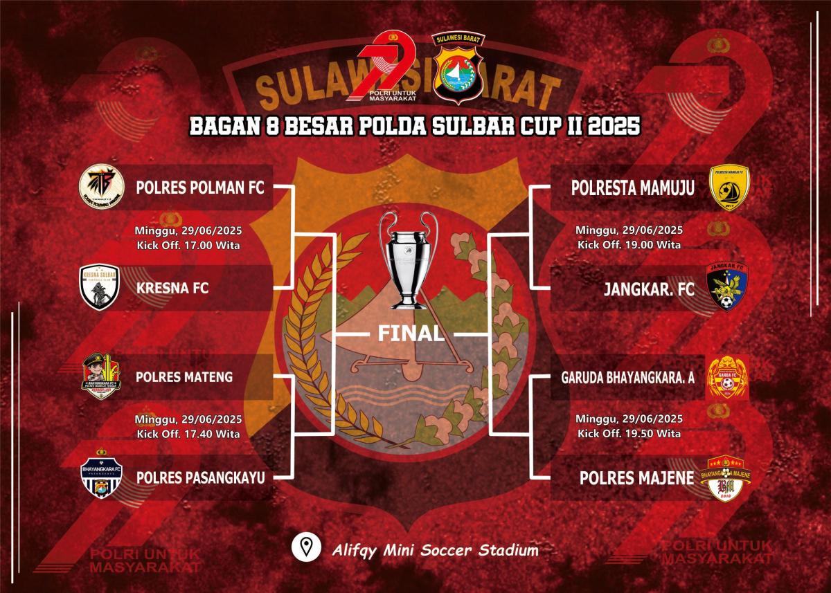 Olahraga Minisoccer Pererat Soliditas Personel Polda Sulbar dalam Peringatan HUT Bhayangkara ke-79